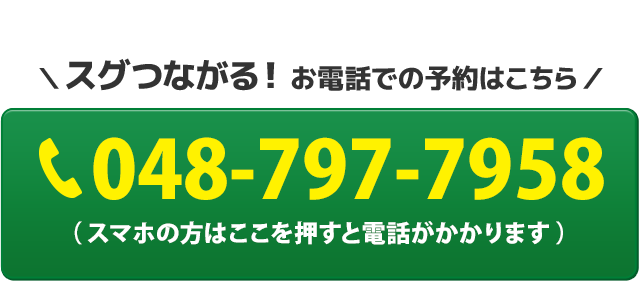 電話番号：048-797-7958