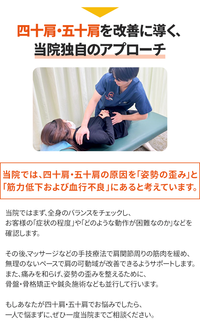 独自のアプローチ