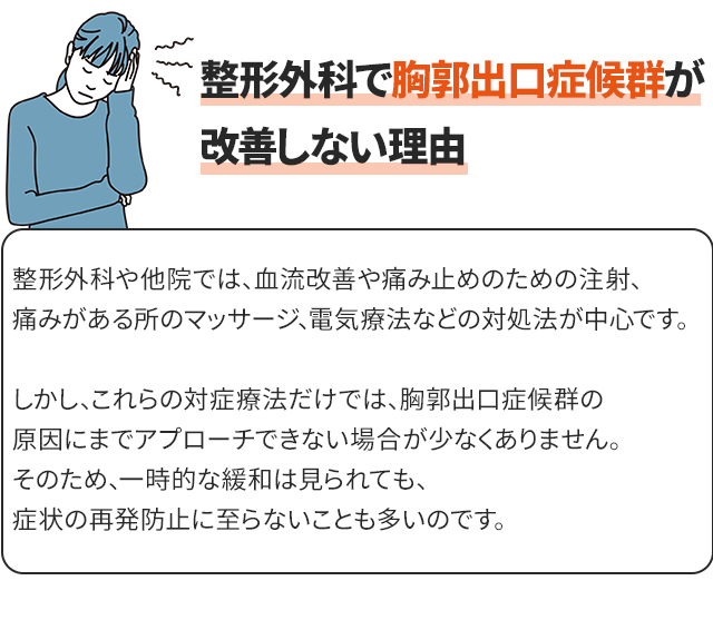 改善しない理由