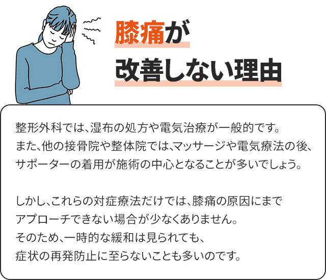 改善しない理由