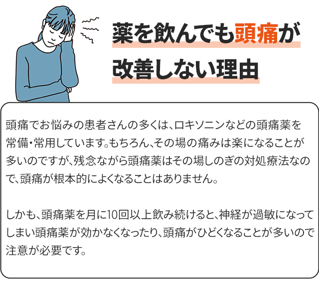 改善しない理由