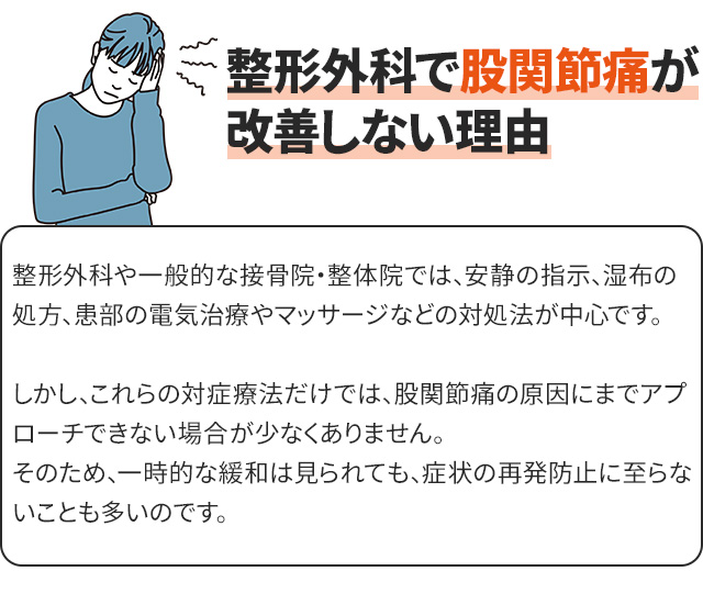 改善しない理由