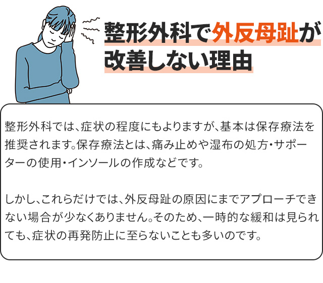 改善しない理由