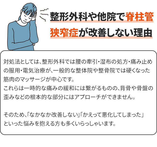 改善しない理由