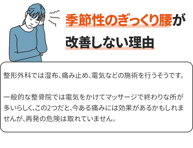改善しない理由