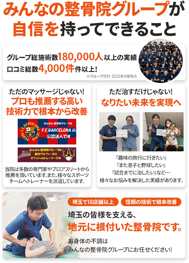 当院が自信をもってできること
