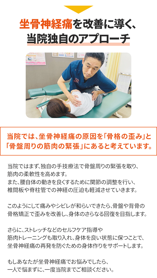 独自のアプローチ