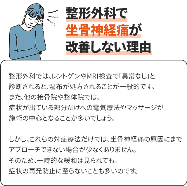 改善しない理由